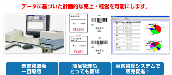 データに基づいた計画的な売上・経営を可能にします。